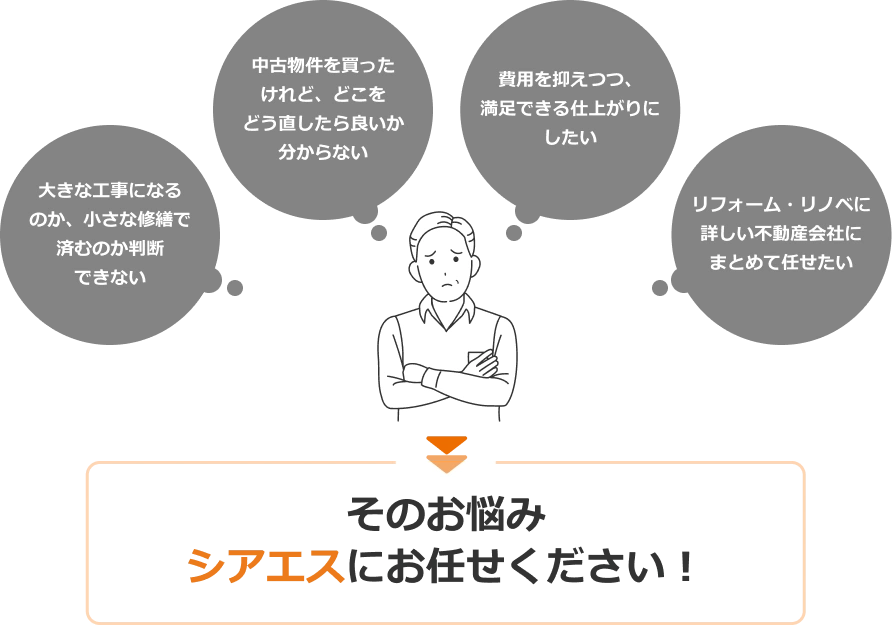そのお悩みシアエスにお任せください！